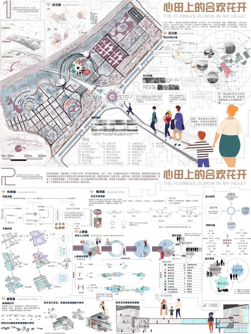 国内,景观设计费用一般收费是多少 国内,景观设计费用一般收费是多少