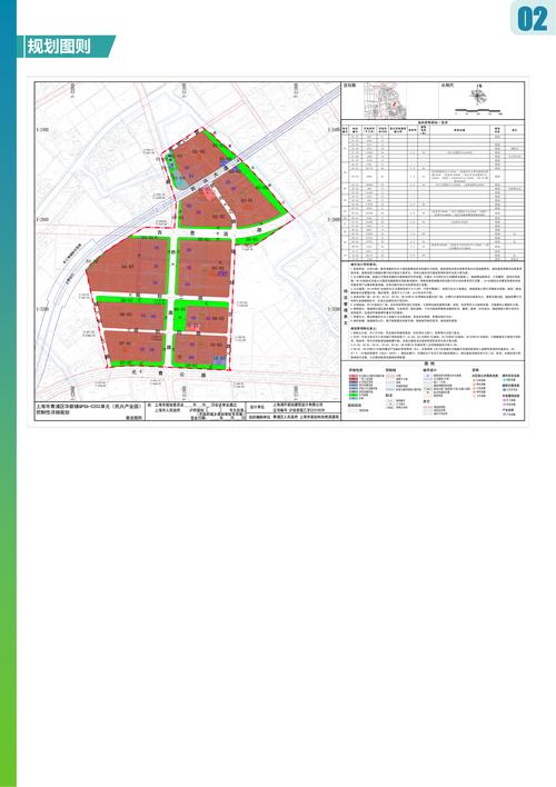 城市规划里R21什么意思? 城市规划里R21什么意思?