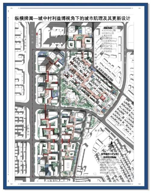 社区招聘一般都是做什么工作