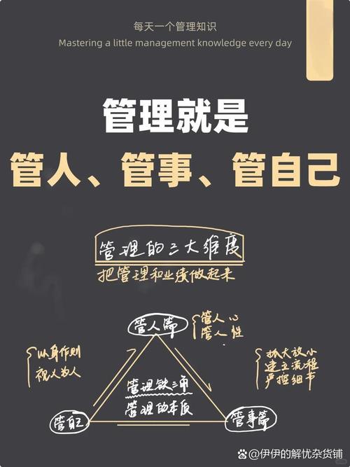 1 n规划体系是什么