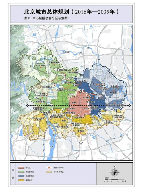 国土空间规划和城市总体规划? 国土空间规划和城市总体规划?