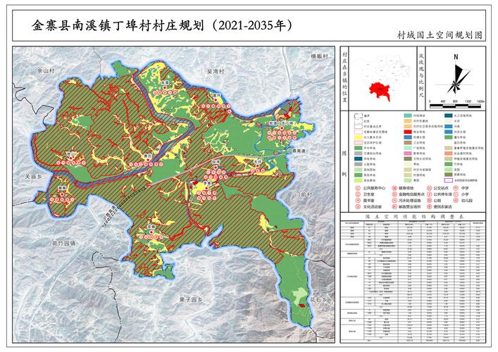 国土空间规划、土地利用总体规划、城乡规划有什么区别 国土空间规划、土地利用总体规划、城乡规划有什么区别