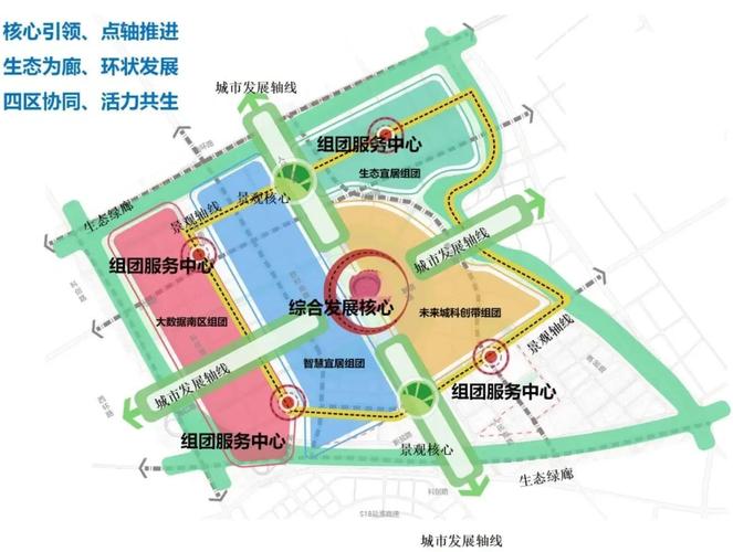 重磅规划获批!云南16城发展定位明确了 重磅规划获批!云南16城发展定位明确了