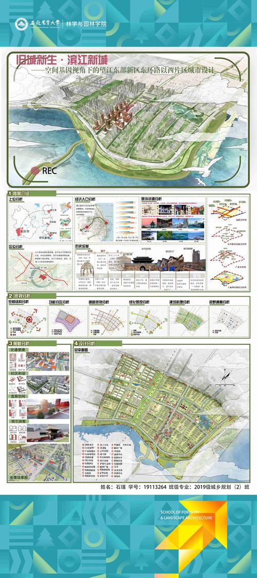 城乡规划考公务员考什么岗位 城乡规划考公务员考什么岗位