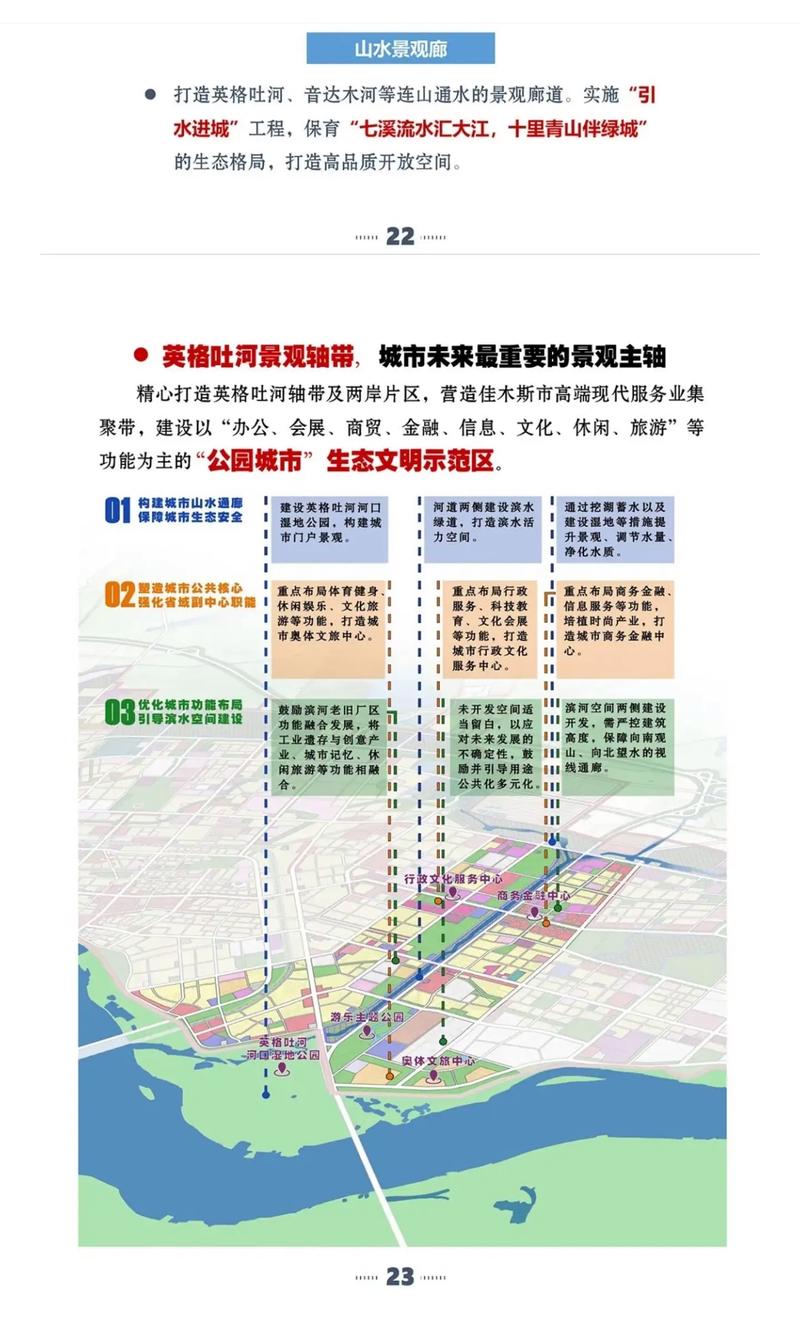 城市发展规划由哪个部门负责 城市发展规划由哪个部门负责